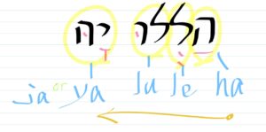 Hallelujah in Hebrew