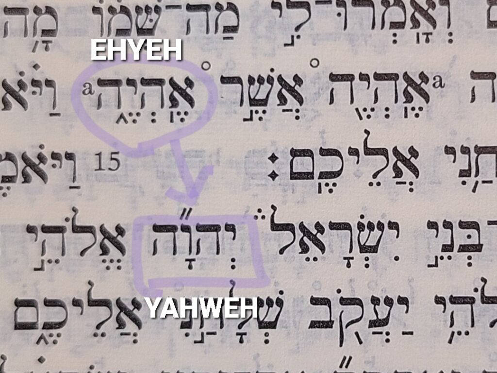 from ehyeh to yahweh