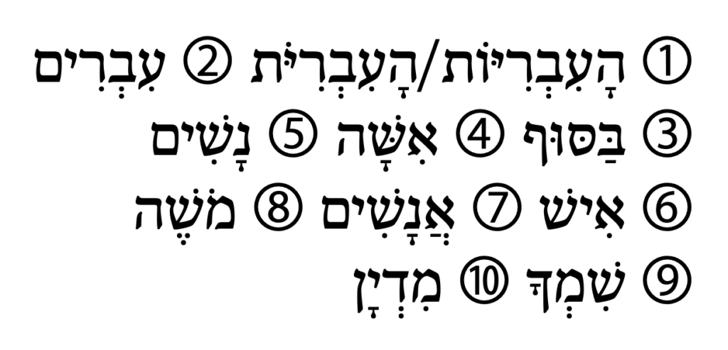 hebrew syllabification example words