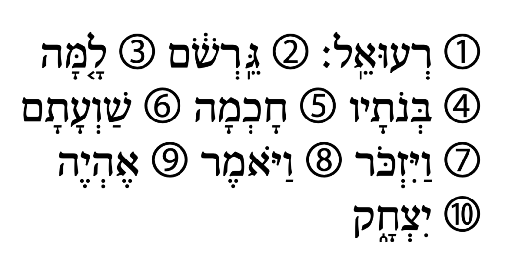 hebrew syllabification example words