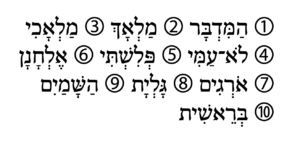 hebrew syllabification example words